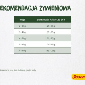 Josera NatureCat sausas kačių maistas 2 kg Suaugusių Paukštiena, Lašišos - Image 3