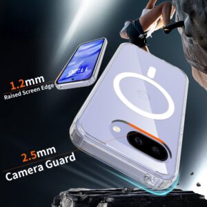 Tech-Protect FlexAir Hybrid MagSafe Google Pixel 10A skaidrus - Image 3