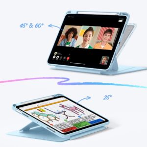 ESR Flip Hybrid dėklas Apple iPad Air 10.9” 4 / 5 / 2020-2022 / 11” 6 / 7 / 8 / 2024-2026 Sky mėlynos spalvos - Image 3