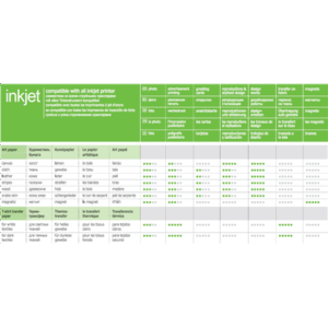 ART | White | 650 g/m² | A4 | A4 | Matte Magnetic Photo Paper - Image 2