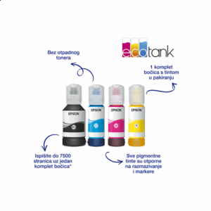 Epson | Multifunctional Printer | EcoTank L6550 | Inkjet | Colour | Inkjet Multifunctional Printer | A4 | Wi-Fi | Black - Image 59