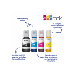 Epson | Multifunctional Printer | EcoTank L6550 | Inkjet | Colour | Inkjet Multifunctional Printer | A4 | Wi-Fi | Black - Image 79