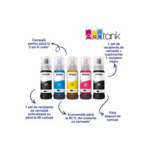 Epson | Multifunctional printer | EcoTank L5590 | Inkjet | Colour | Inkjet Multifunctional Printer | A4 | Wi-Fi | Black - Image 89