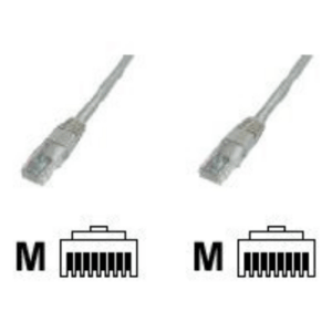 Goobay | CAT 5e patch cable, U/UTP | Grey RJ45 male (8P8C) | RJ45 male (8P8C) - Image 9