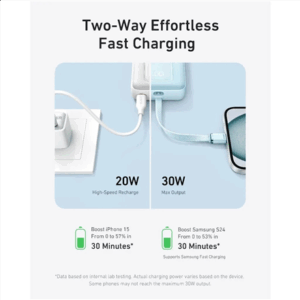 Anker Power Bank | A1689H21 | 20000 mAh | White - Image 6