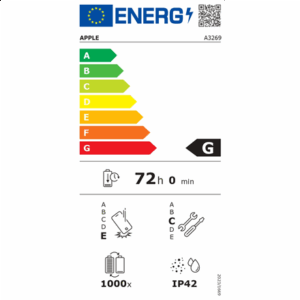 Apple | iPad Air Wi-Fi + Cellular | 13 " | Starlight | IPS | 2732 x 2048 pixels | Apple M3 | 8 GB | 512 GB | 3G | 4G | 5G | Wi-Fi | Front camera | 12 MP | Rear camera | 12 MP | Bluetooth | 5.3 | iPadOS | USB-C charging cable - Image 12