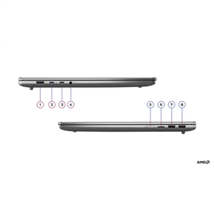 Lenovo IdeaPad Slim 5 16ARP10 | Luna Grey | 16 " | IPS | WUXGA | 1920 x 1200 pixels | Anti-glare | AMD Ryzen 5 | 7535HS | 16 (2x8GB) GB | SO-DIMM DDR5 | Solid-state drive capacity 512 GB | AMD Radeon 660M Graphics | Windows 11 Home | 802.11ax | Bluetooth version 5.2 | Klaviatūra language English | Klaviatūra backlit | Warranty 24 month(s) | Battery warranty 12 month(s) - Image 18