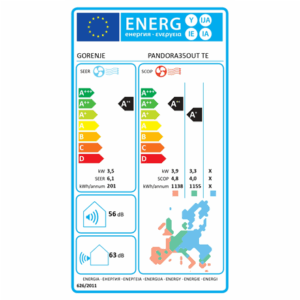 Gorenje | Air Conditioner, Outdoor unit | 20011521 PANDORA35 TE01 - Image 3