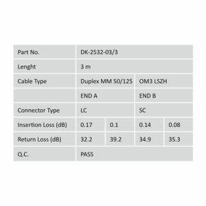 Digitus | Patch cord | DK-2532-03/3 - Image 6