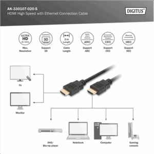 Digitus Connection Cable | HDMI to HDMI | 2 m - Image 4