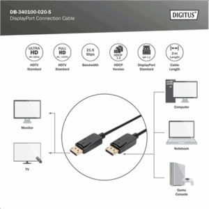 Digitus DisplayPort Connection Cable | DisplayPort | 2 m - Image 5
