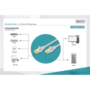 CAT 6A S/FTP | Patch cord | Length 10 m | Grey - Image 4