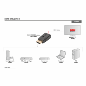 Digitus | HDMI EDID Emulator For Extender, Switches, Splitter, Matrix Switcher | DA-70466 | HDMI output | HDMI input | HDMI in to HDMI out - Image 5
