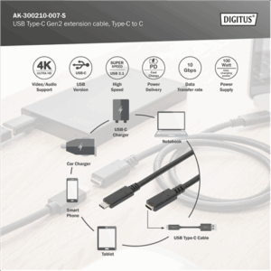 Digitus USB Type-C Gen2 extension cable, Type-C to C | AK-300210-007-S - Image 11