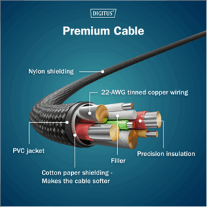Digitus USB-C 2in1 charging cable, 140W | AK-300170-018-S - Image 10