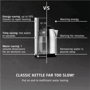 Caso Turbo hot water dispenser | HW 620 | Water Dispenser | 2600 W | 2.5 L | Plastic/Stainless Steel | Black/Stainless Steel - Image 7