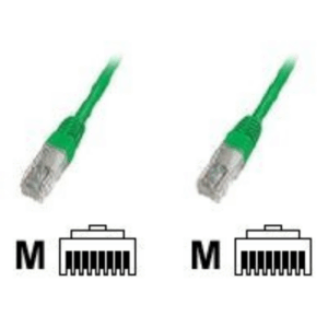 Goobay | CAT 5e patch cable, U/UTP | 68338 | Green RJ45 male (8P8C) | RJ45 male (8P8C) - Image 3