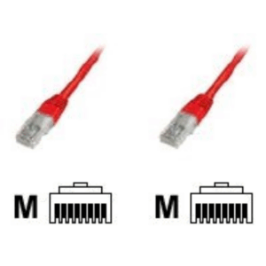 Goobay | CAT 5e patch cable, U/UTP | 68369 | Red RJ45 male (8P8C) | RJ45 male (8P8C) - Image 3