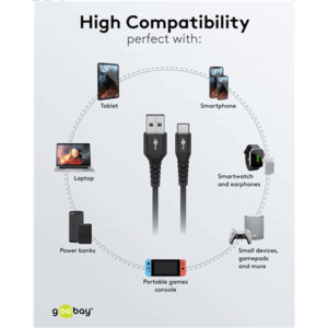 Goobay USB-C to USB-A Supersoft Textile Cable with Metal Plugs | 74526 | USB-C to USB-A - Image 10