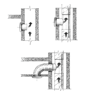 Fan | Sileo 100 | Extractor Fan | White | Diameter 10 cm | Number of speeds 1 - Image 2