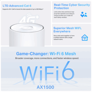 TP-LINK Deco X10-4G(1-pack) 4G+ AX1500 Whole Home Mesh Wi-Fi 6 Router | TP-LINK 4G+ AX1500 Whole Home Mesh Wi-Fi 6 Router | Deco X10-4G (1-pack) | 802.11ax | 1201 Mbit/s | Mesh Support No | MU-MiMO No | No mobile broadband - Image 4