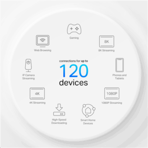 TP-LINK Deco X10-4G(1-pack) 4G+ AX1500 Whole Home Mesh Wi-Fi 6 Router | TP-LINK 4G+ AX1500 Whole Home Mesh Wi-Fi 6 Router | Deco X10-4G (1-pack) | 802.11ax | 1201 Mbit/s | Mesh Support No | MU-MiMO No | No mobile broadband - Image 9