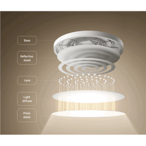 Xiaomi Smart Ceiling Light D40 | 45 W - Image 3