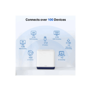 Wireless Router|MERCUSYS|Wireless Router|2-pack|1900 Mbps|Mesh|LAN  WAN ports 3|HALOH50G(2-PACK) - Image 12