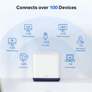 Wireless Router|MERCUSYS|Wireless Router|2-pack|1900 Mbps|Mesh|LAN  WAN ports 3|HALOH50G(2-PACK) - Image 5