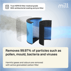 Mill | Silent Pro Air Purifier | APSILENT | Suitable for rooms up to 115 m² | 68.3 m³ | White/Black - Image 10