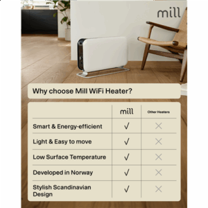 Mill | Portable Heater | CO1500MAXWIFI3 | Convection Heater | 1500 W | Suitable for rooms up to 14-18 m² | White | IPX4 - Image 13