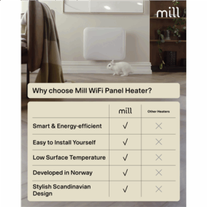 Mill Invisible Smart WiFi Heater | PA400WIFI4 | Panel Heater | 400 W | Suitable for rooms up to 4-6 m² | White | IPX4 - Image 13