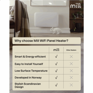 Mill Invisible Smart WiFi Heater | PA700WIFI4 | Panel Heater | 700 W | Suitable for rooms up to 9-12 m² | White | IPX4 - Image 12