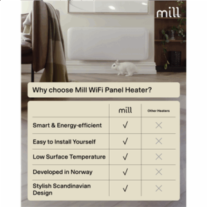 Mill Invisible Smart WiFi Heater | PA1300WIFI4 | Panel Heater | 1300 W | Suitable for rooms up to 15-19 m² | White | IPX4 - Image 10