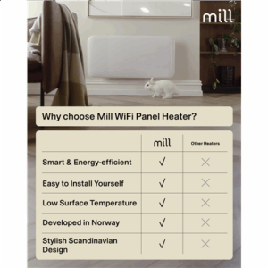 Mill Invisible Smart WiFi Heater | PA1500WIFI4 | Panel Heater | 1500 W | Suitable for rooms up to 18-22 m² | White | IPX4 - Image 12