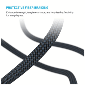 Fixed | Magnetic Braided Cable USB-C/USB-C, USB 2.0, Gray | FIXDBM-CC2-GR - Image 6