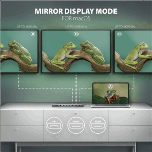 NB ACC DOCKING STATION/11IN1 HMC-4KX3 AXAGON - Image 6