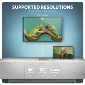 I/O HUB USB-C 6IN1 10GBPS/0.15M HMC-6G2L AXAGON - Image 7