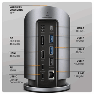 I/O HUB USB-C 9IN1 WRL/0.6M HMC-WL9 AXAGON - Image 10