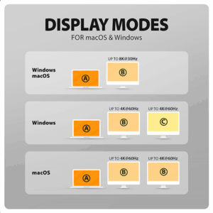 I/O HUB USB-C 9IN1 WRL/0.6M HMC-WL9 AXAGON - Image 4