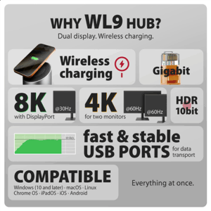 I/O HUB USB-C 9IN1 WRL/0.6M HMC-WL9 AXAGON - Image 9