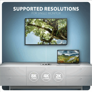 I/O HUB USB-C 3P HDMI DP/0.15M HMC-CUB83X2 AXAGON - Image 5