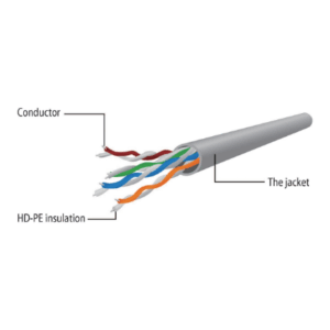 Cablexpert | PP12-POE-0.15M-W | 0.15 m | White | UTP passive PoE adapter kit - Image 5