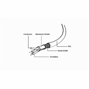 Cablexpert | Cable | USB2 AM-BM | Lightning to USB USB A | USB B - Image 2