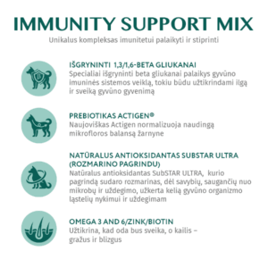 OPTIMEAL maistas vidutinių veislių šunims su kalakutiena, 3 x 12kg - Image 3