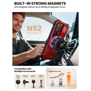 SupCase IBLSN ArmorBox Mag MagSafe Samsung Galaxy S26 Ultra Ruddy - Image 5