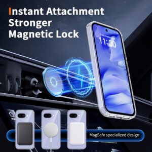 Tech-Protect FlexAir Hybrid MagSafe Google Pixel 10A skaidrus - Image 5