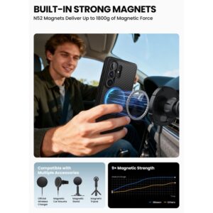 SupCase Cosmo Mag MagSafe Samsung Galaxy S26 Ultra Aramid - Image 6