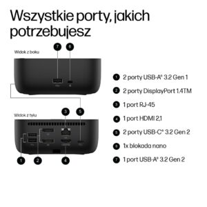 HP USB-C 100W G6 Dock - Image 2