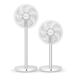 FAN STANDING TUKAN/COP001213 STYLIES